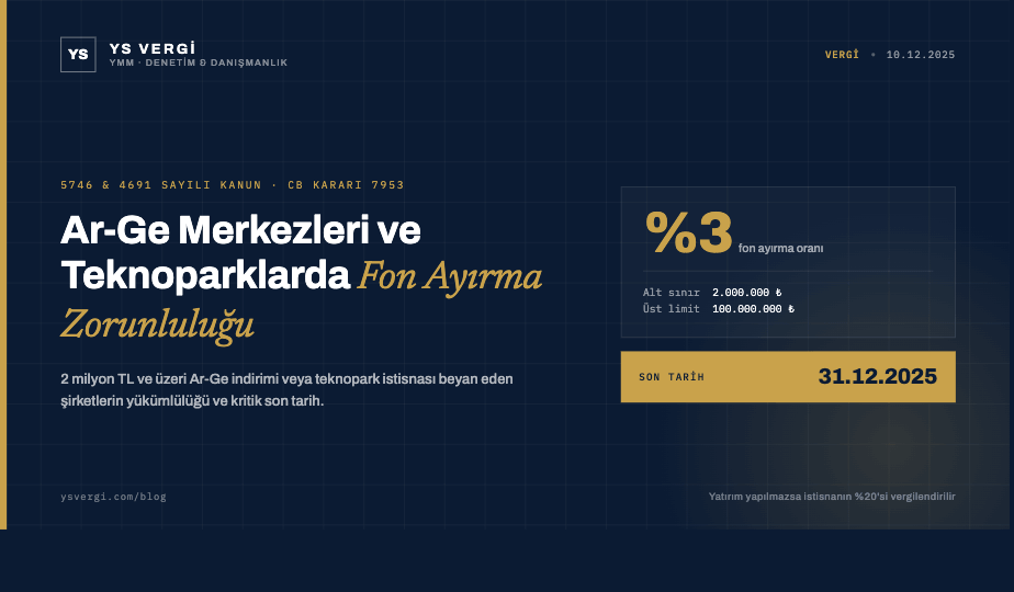Ar-Ge Merkezleri ve Teknoloji Geliştirme Bölgelerinde Faaliyet Gösteren Şirketler İçin Fon Ayırma Zorunluluğu